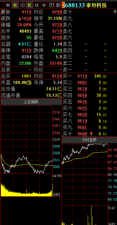 P3试机号
