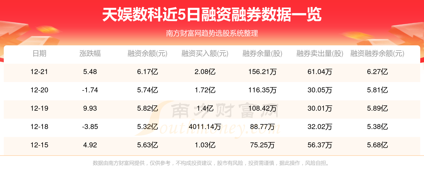 七星彩开奖号码，今晚的神秘数字与百度搜索热潮,七星彩开奖号码今天晚百度百度