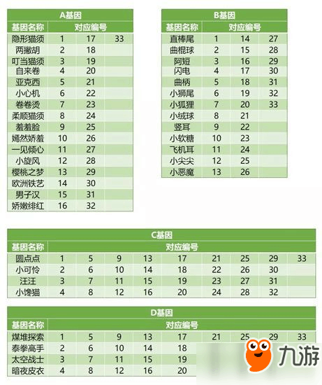 七乐彩开奖助手，智能选号，轻松中大奖的秘密武器,七乐彩开奖助手