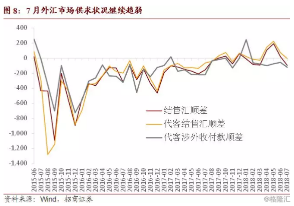 3D走势图综合带连线图的专业版，数据可视化新纪元,3d走势图综合带连线图专业版