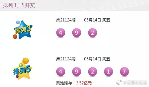 今日揭晓，20选5的幸运数字,20选5今天开奖号码