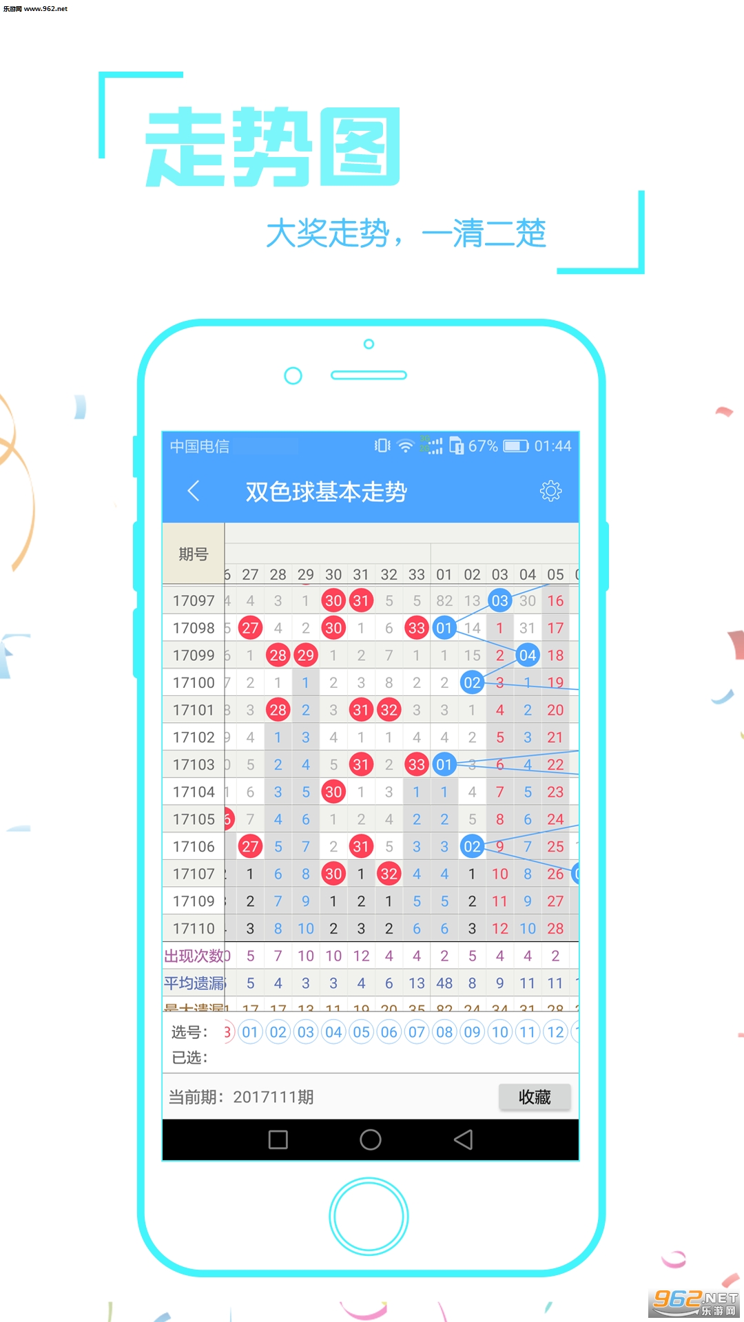 南方双彩网，解析体彩超值排列五走势图，洞悉彩票背后的数字奥秘,体彩排列五走势图南方双彩网