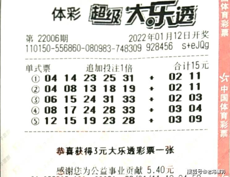 双色球中奖彩票号码揭秘——3月1日的奇迹,双色球中奖彩票号码3月1日