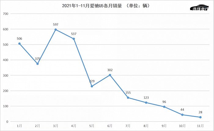 3D走势图，带连线的专业版——解锁数据洞察的全新维度,3d走势图的带连线专业版