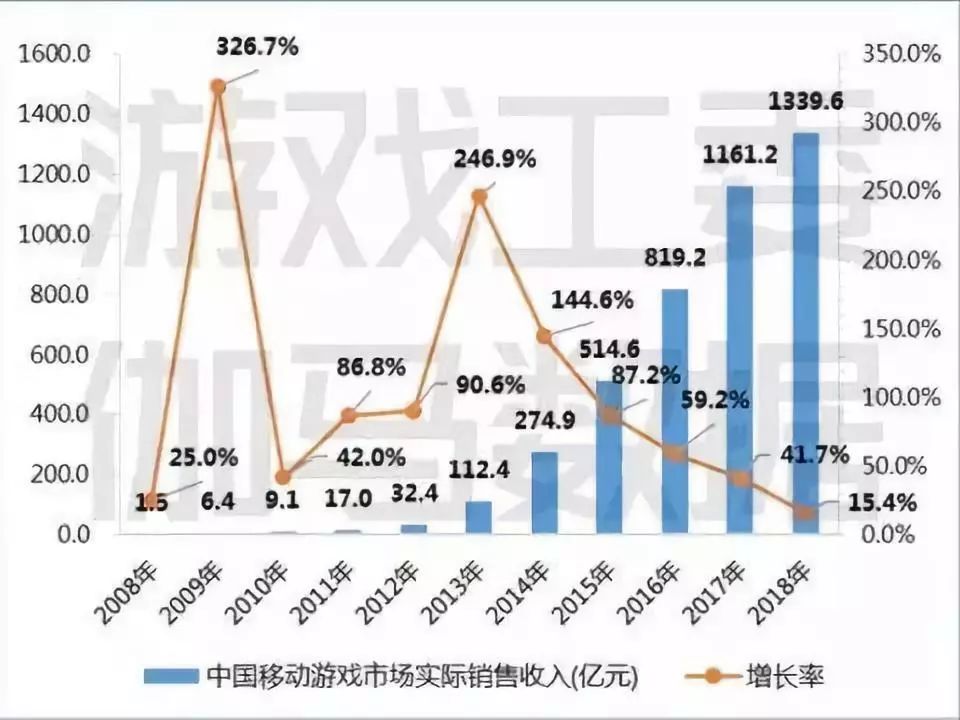 快3分析，数字游戏中的策略与技巧,快3分析