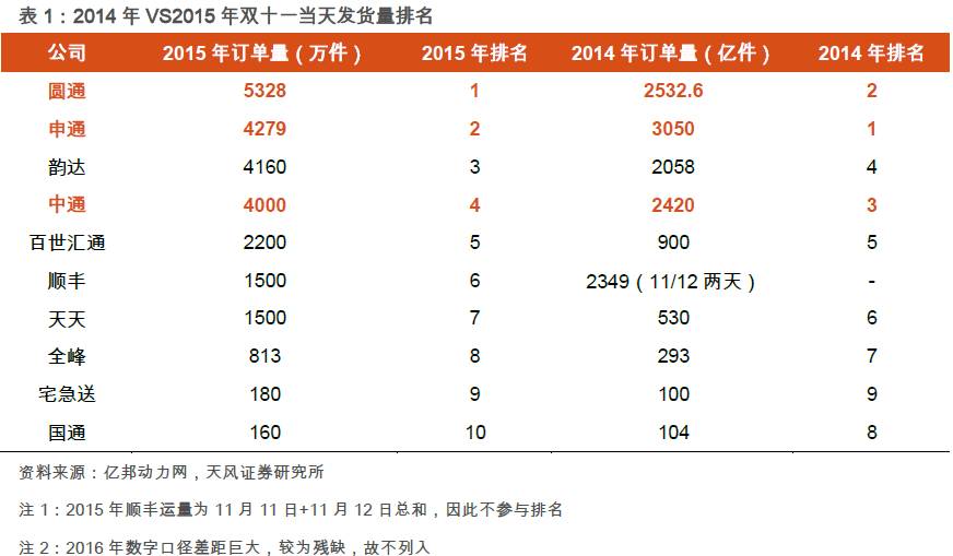 探索双色球2018年63期关联号，数字背后的奥秘与趋势分析,双色球2022063期关联号