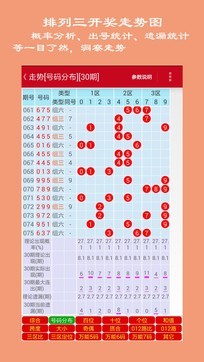 排列三走势图