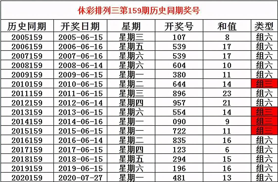 乐在其中