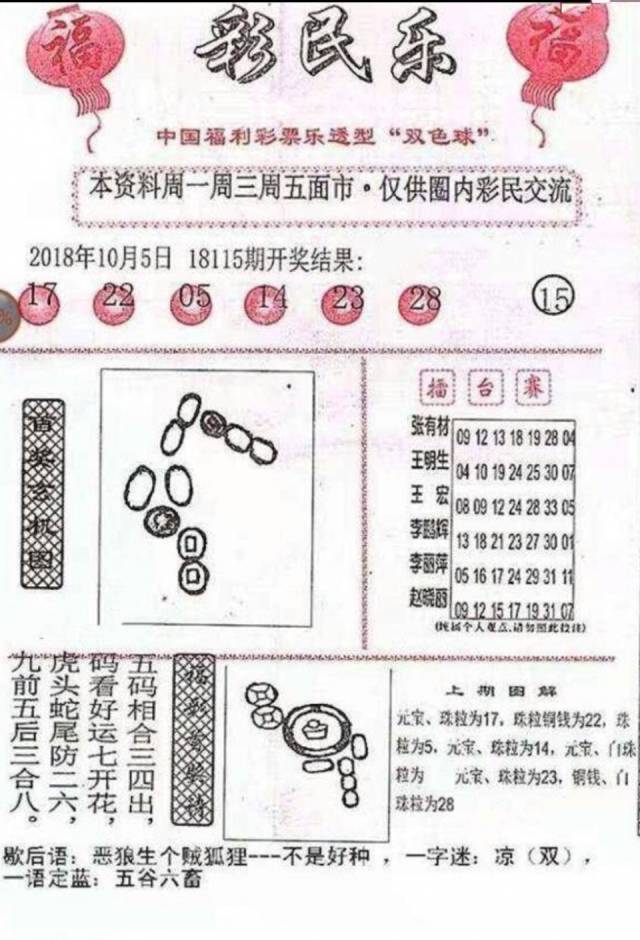 2016年双色球阳光探码图，揭秘数字背后的幸运密码,2016063期双色球阳光探码图