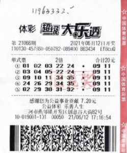 大乐透2013年6月第7期开奖揭秘与彩民心声,大乐透2011066