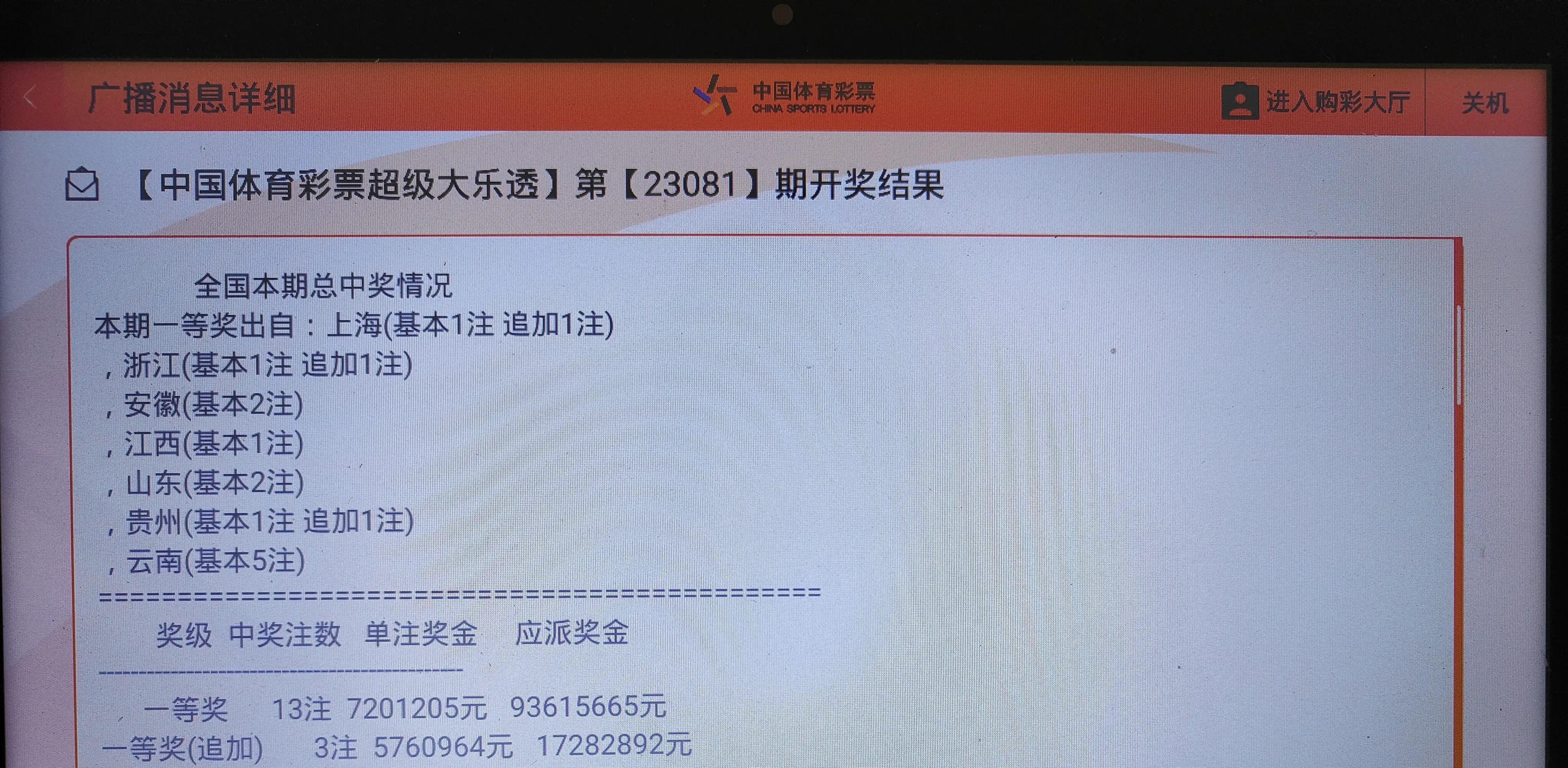23081期体彩7位数开奖结果揭晓，幸运数字背后的故事与期待,体彩7位数23081期开奖结果