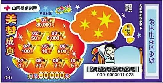 玩转组三与选六，揭秘彩票中的数字艺术,组三组六怎么玩