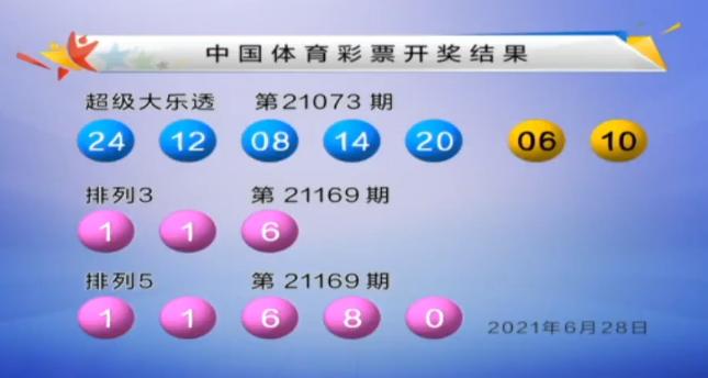 21073期超级大乐透开奖结果揭晓，梦想与幸运的碰撞,21073期超级大乐透开奖结果