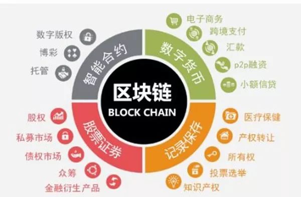 探索财富新航标，新版财运图库的奥秘与价值,新版财运图库