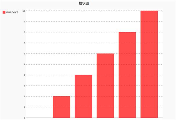 探索双色球的神秘周期，多久时间开一次的奥秘,双色球多久时间开一次