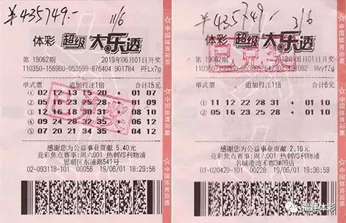 双色球43期2019回顾与解析——理性购彩，享受乐趣,双色球43期2019