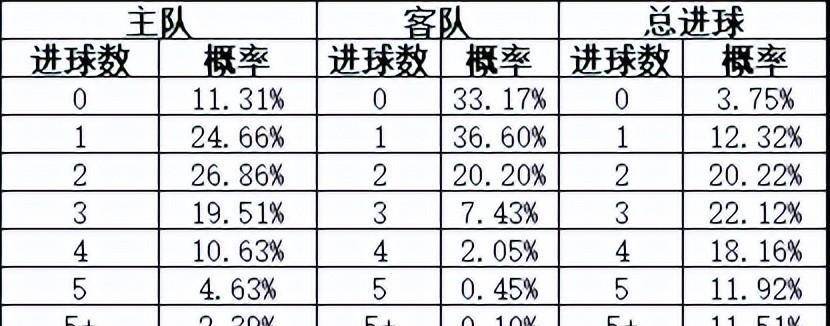 足彩21078，深度分析与精准预测,足彩21127分析预测