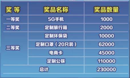 揭秘大乐透23104期开奖结果，探寻幸运密码,大乐透23102期开奖结果