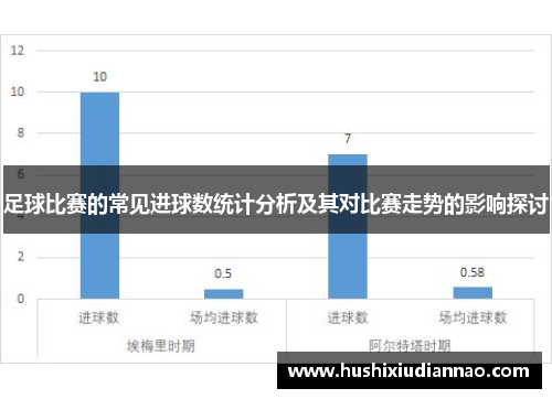 足球赛事中的总进球数高手心得，洞悉数据，精准预测,总进球数高手心得