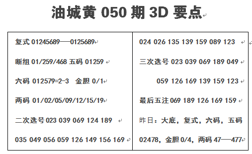 彩摘网藏机图三胆必下，揭秘彩票中的智慧与风险,彩摘网藏机图三胆必下
