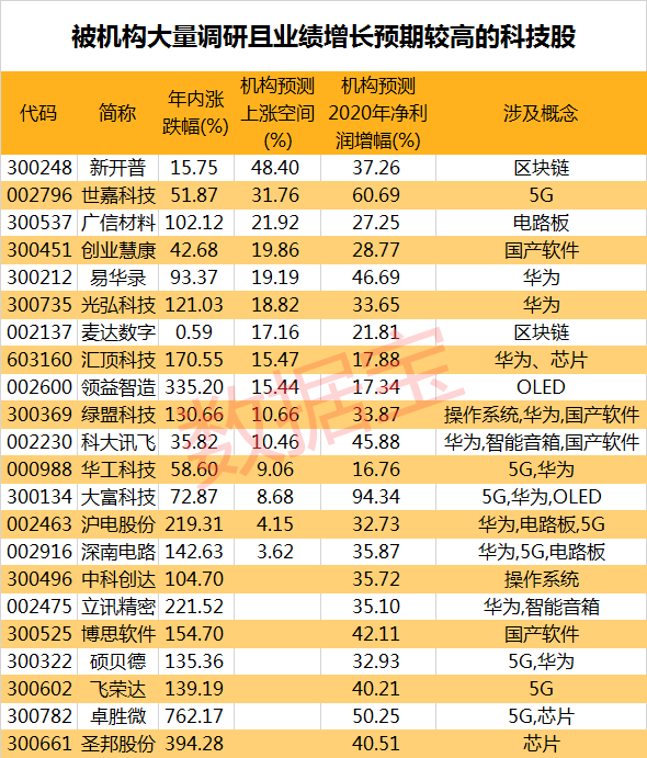 探索上海双色球开奖直播，揭秘背后的科技与魅力,上海双色球开奖直播