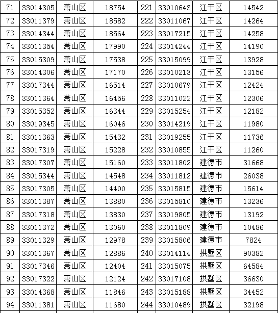 探索双色球玩法，中奖规则表13-2的奥秘,双色球玩法中奖规则表133