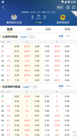 球探即时比分，足球迷的必备神器,球探即时比分下载