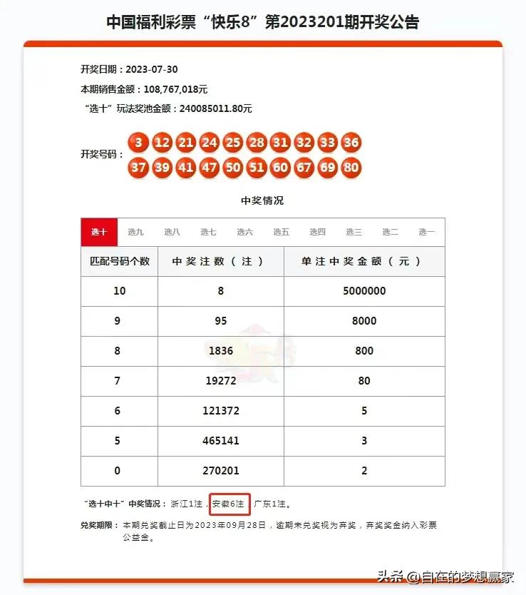 四川福彩快乐8开奖号码揭秘，数字背后的幸运与希望,四川福彩快乐8开奖号码是多少