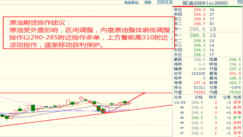 3D2014年开奖号走势图，深度解析与未来趋势预测,3d2014年开奖号走势图