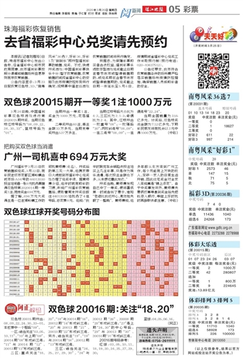 福彩3D千禧年试机号与开机号的奥秘，探寻历史轨迹的数字游戏,福彩3d千禧年试机号开机号查询