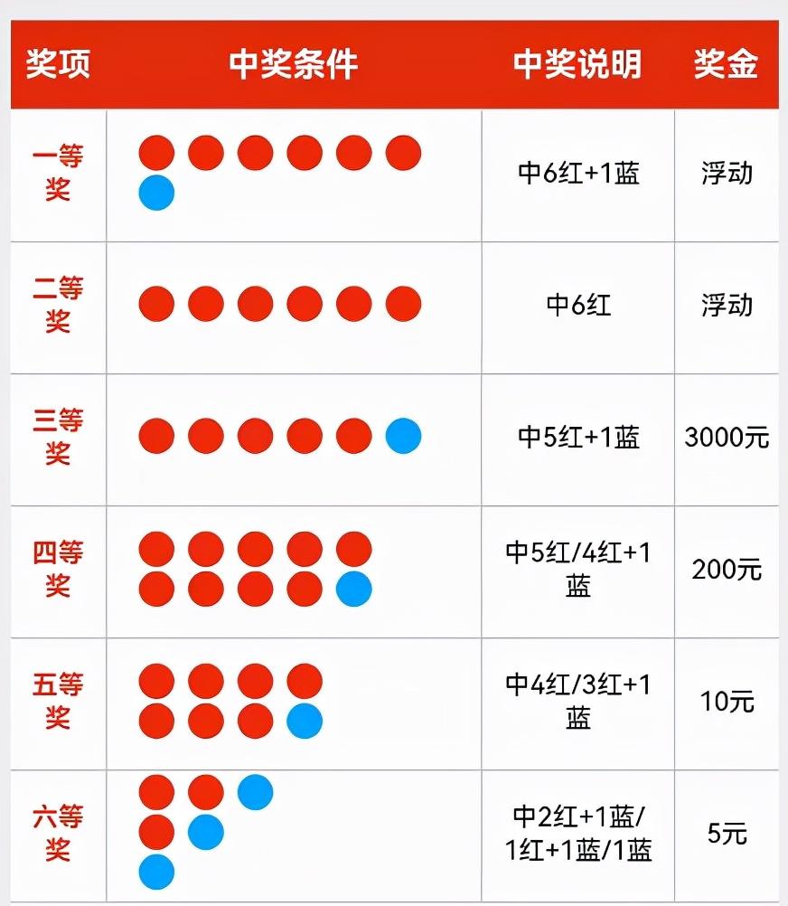 3D复式投注中奖计算器，解锁彩票新体验的智能工具,3d复式投注中奖计算器360