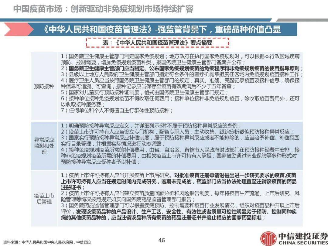 与君同舟渡 第53页