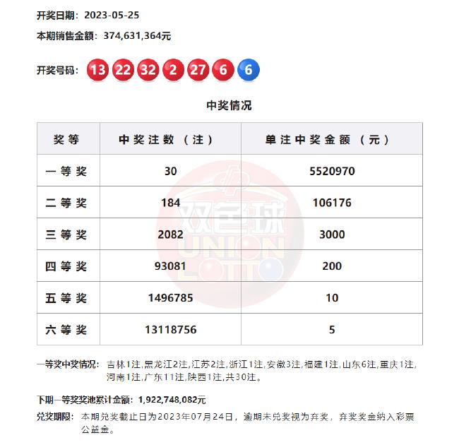 2013年双色球第45期开奖结果查询，揭秘幸运数字的奥秘,双色球2023123期开奖结果查询表