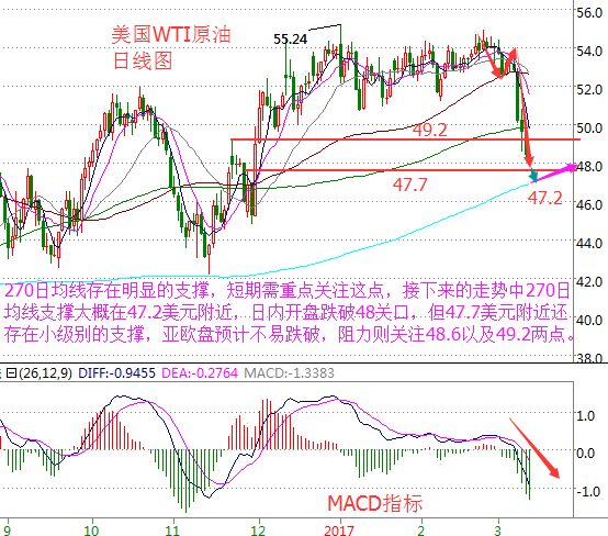 排列3走势图综合版，解锁数字彩票的奥秘,排列3走势图综合版彩经网