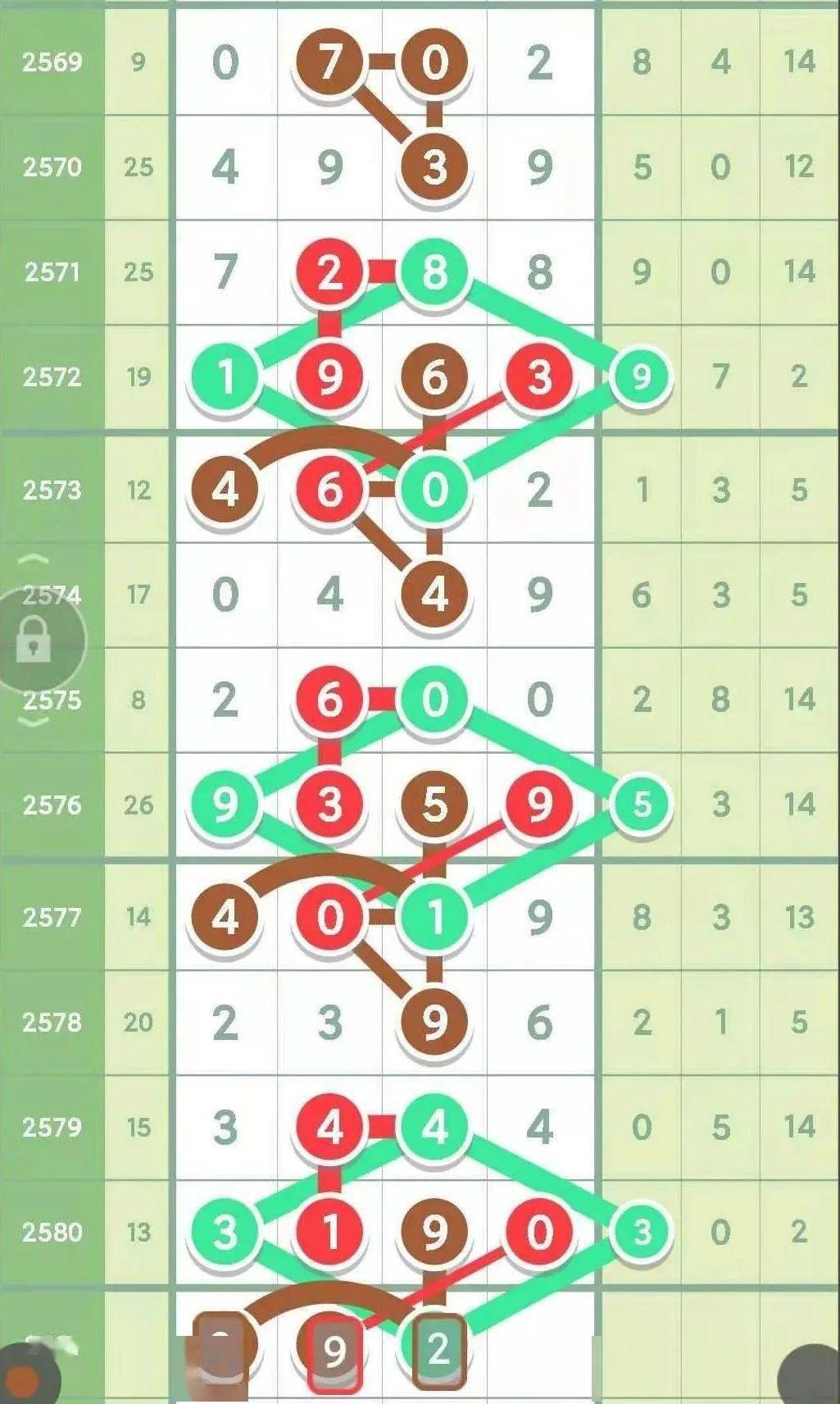 排列五公式编程详解，解锁数字游戏中的科学奥秘,排列五公式编程讲解