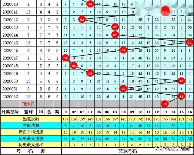 怨回纥 第55页