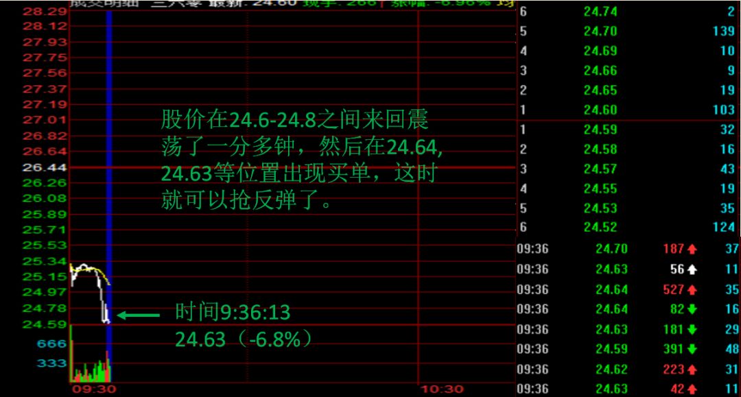 今晚20:35分，揭秘福彩试机号的神秘面纱,今晚222期福彩3d试机号
