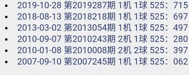 今日3D试机号对应码查询全攻略,今日3d试机号对应码查询