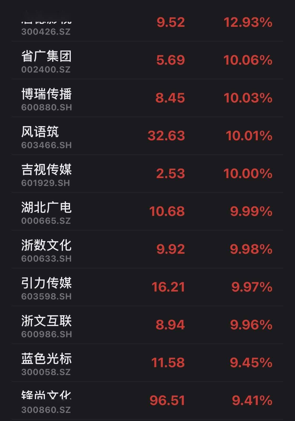 探索大乐透012路走势图，彩宝网上的数字奥秘,大乐透012路走势图彩宝网