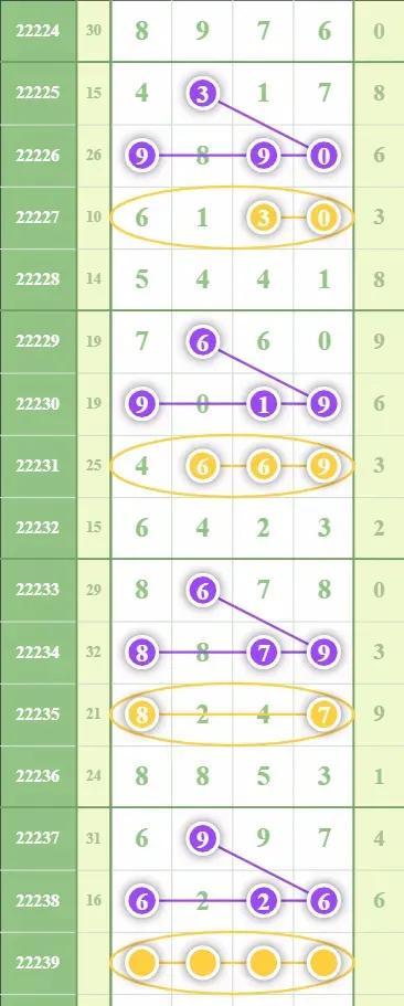 探索体彩排五最新走势，解码数字背后的奥秘,体彩排五最新走势