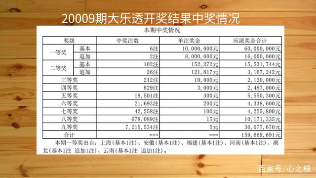 幸运之光