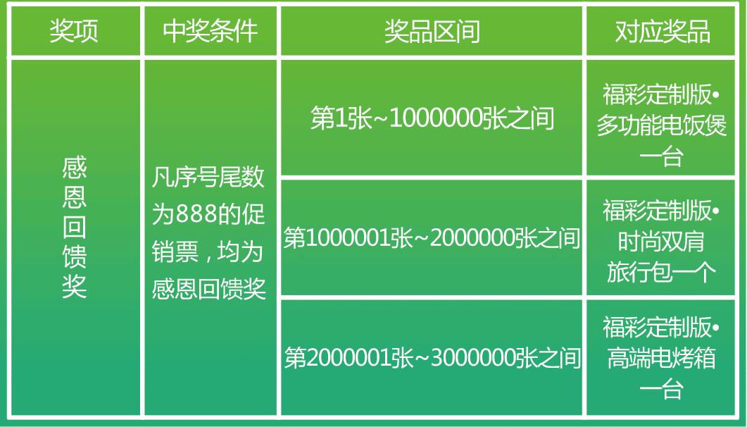官方重庆时时历史开奖记录查询，一探中国彩票文化的独特魅力,官方重庆时时历史开奖记录查询