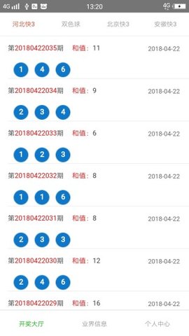 快三大小单双走势图，深度解析与实战技巧,快三大小单双走势图怎么看