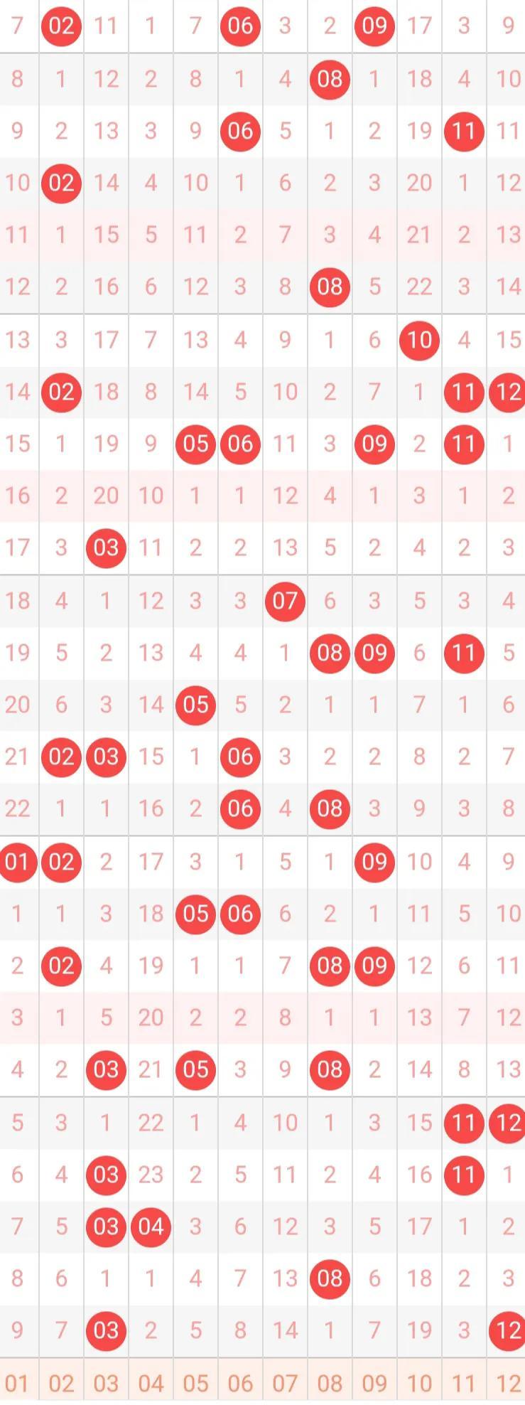 揭秘双色球，2个红号加0蓝号的奖金奇迹,双色球2十0多少钱奖金