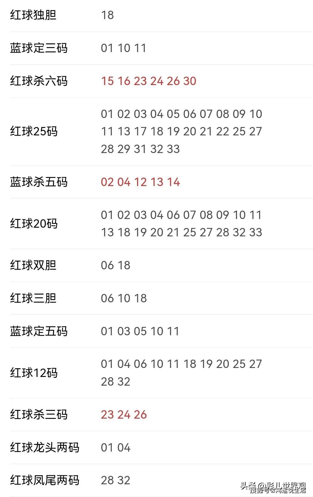 澳门最准一码10%揭秘背后的真相与理性思考澳门最准一码100中奖号码