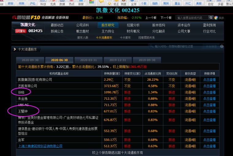 选蓝号命中率10%的秘诀，图丽莎策略揭秘选蓝号命中率9