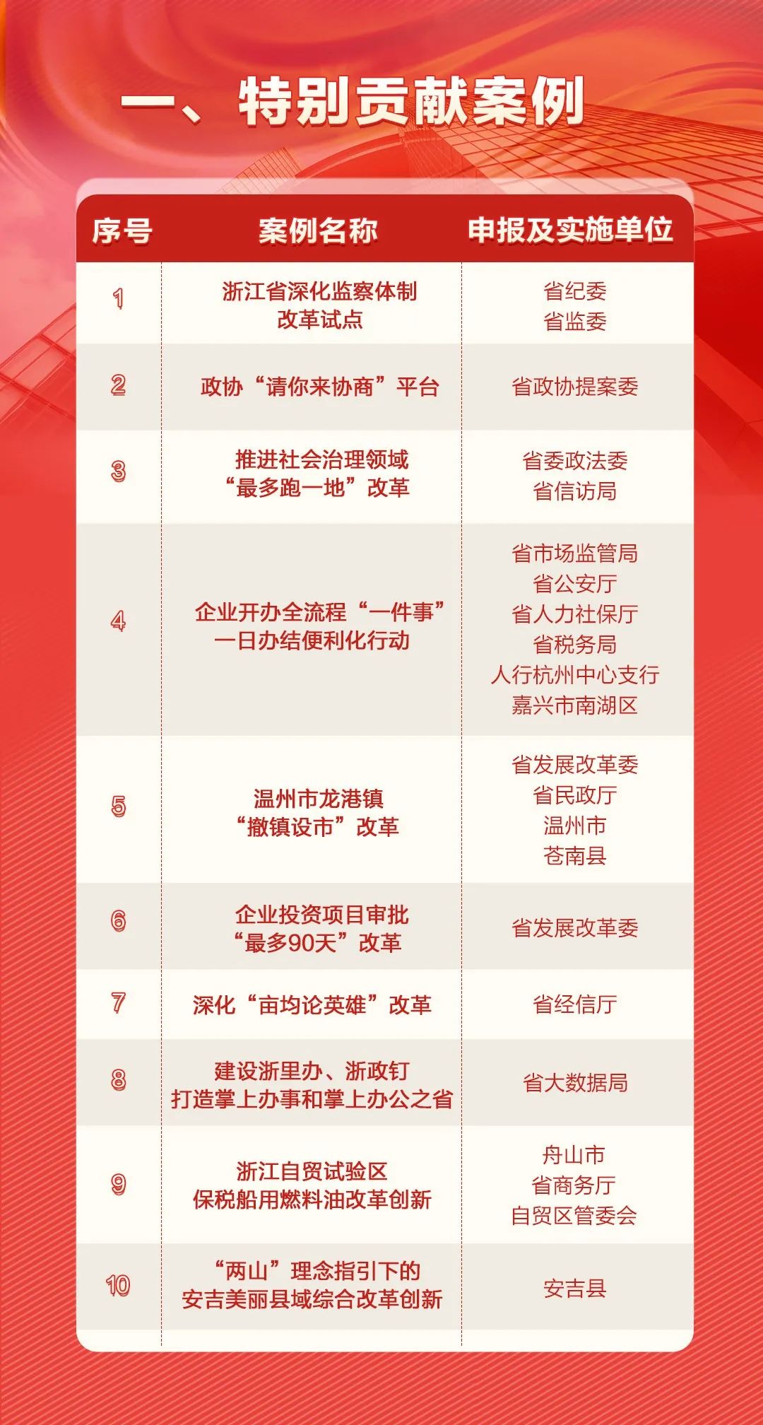 2035年奥马免费资料生肖卡，未来彩票市场的创新与变革奥2021年免费资料