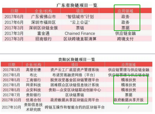 2035年新澳正版资料，未来彩票行业的革新与展望2025新澳正版资料最新更新孔融让梨是什么肖