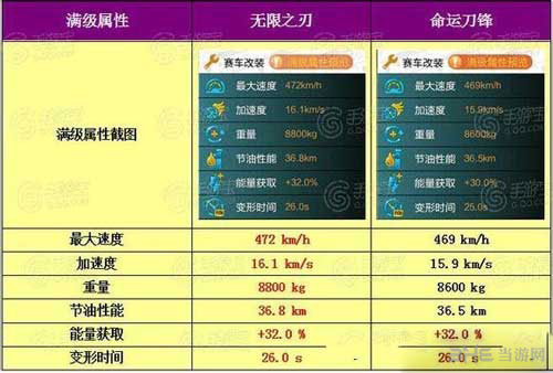 探索新奥天天免费资料单双的奥秘，一场智慧与运气的较量新澳天天开奖资料大全正版