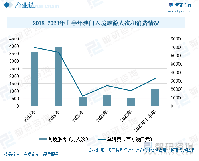 2045年展望—澳门特马文化与未来趋势的深度剖析（虚构文章）2020年澳门特马开奖结果查询296期开奖结果